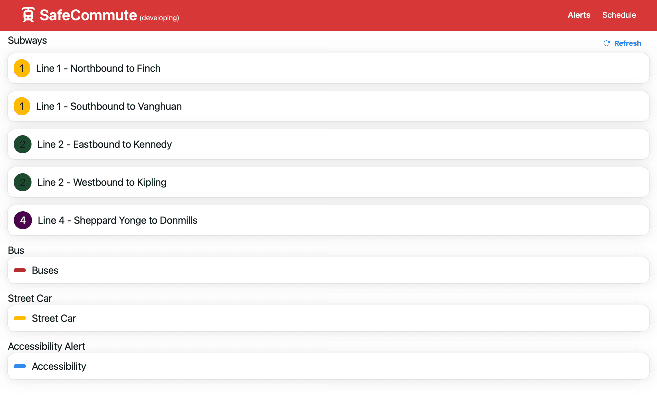 Safe Commute - TTC Real Time Alert